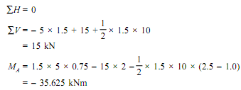 1020_Evaluate force and moment1.png